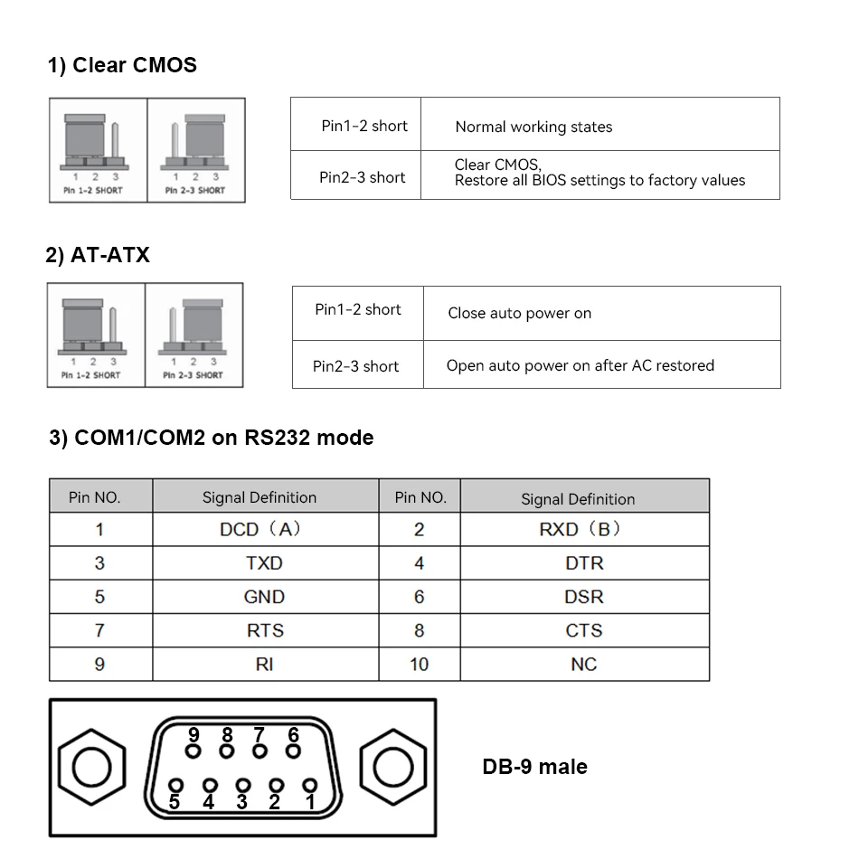 Intel Celeron Fanless Industrial IoT Mini PC J6412 J4125 J1900 2x COM RS232 RS485 2x Gigabit Ethernet Support WiFi 3G 4G SIM