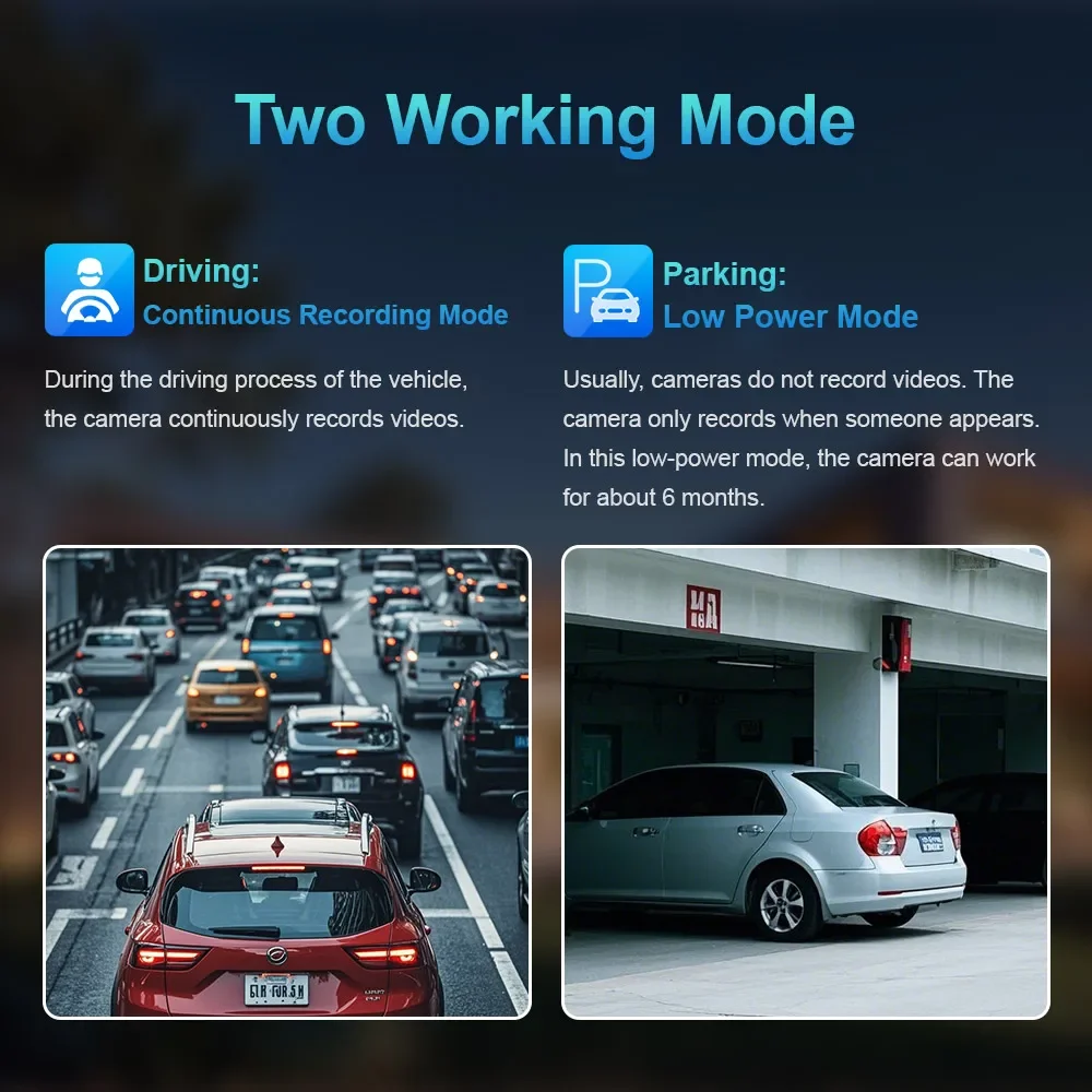 LS VISION 4G Sim ڵ  ī޶ 4K   Dashcam GPS ΰ    6    ͸