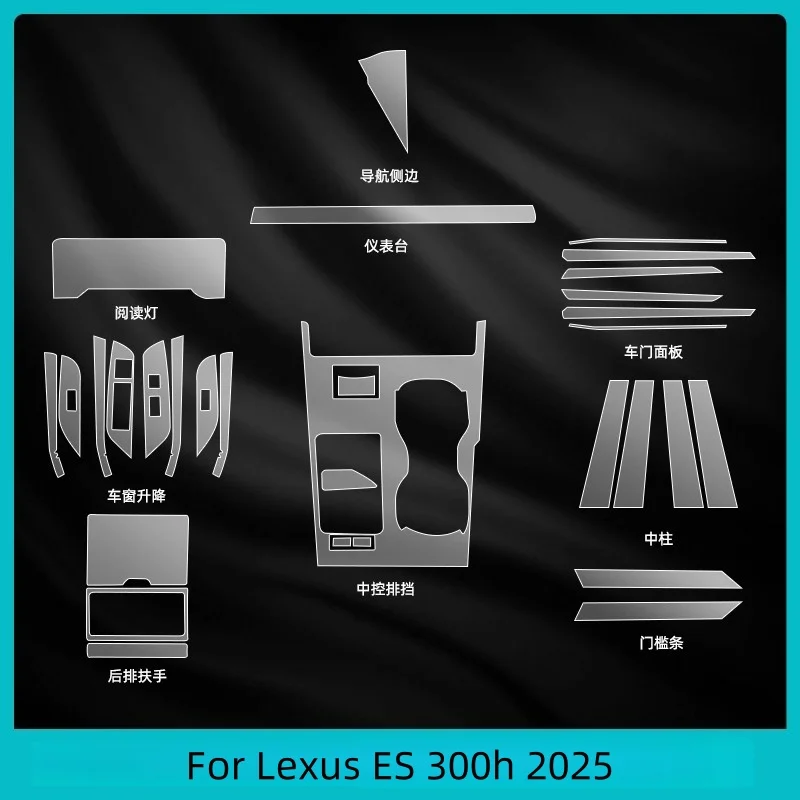 2025