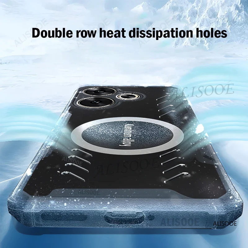 HD Transparent Heat Dissipation Protection Cover