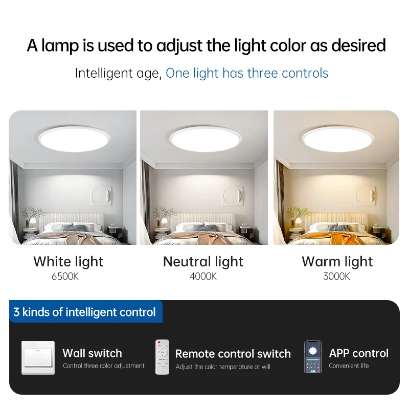 1cm Ultra thin Smart Led ceiling lamp for bedroom ceiling lights with Remote control Dimmable led lights for room Living room