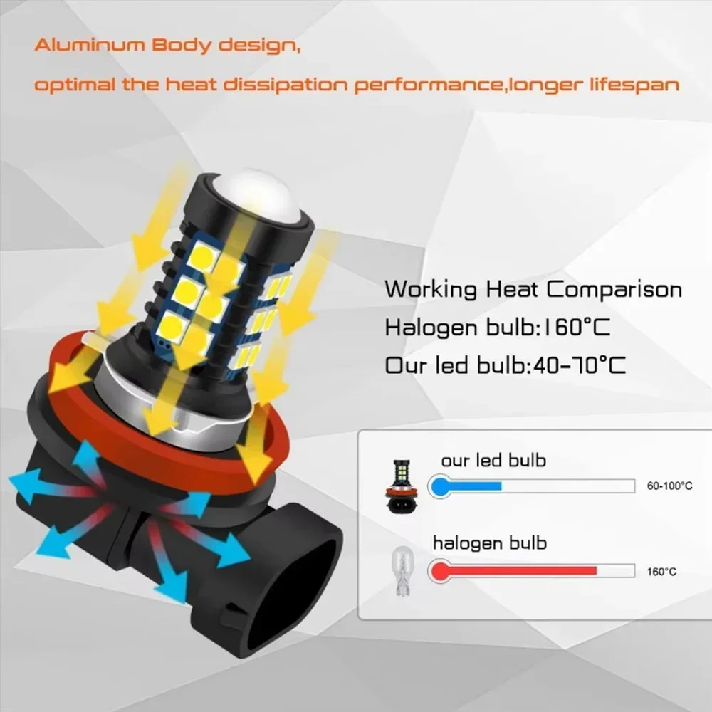 2개 자동차 LED 전면 안개등 램프 BMW 5 시리즈 F10 2009 2010 2011 2012 2013 2014 2015 2016용 자동차 액세서리