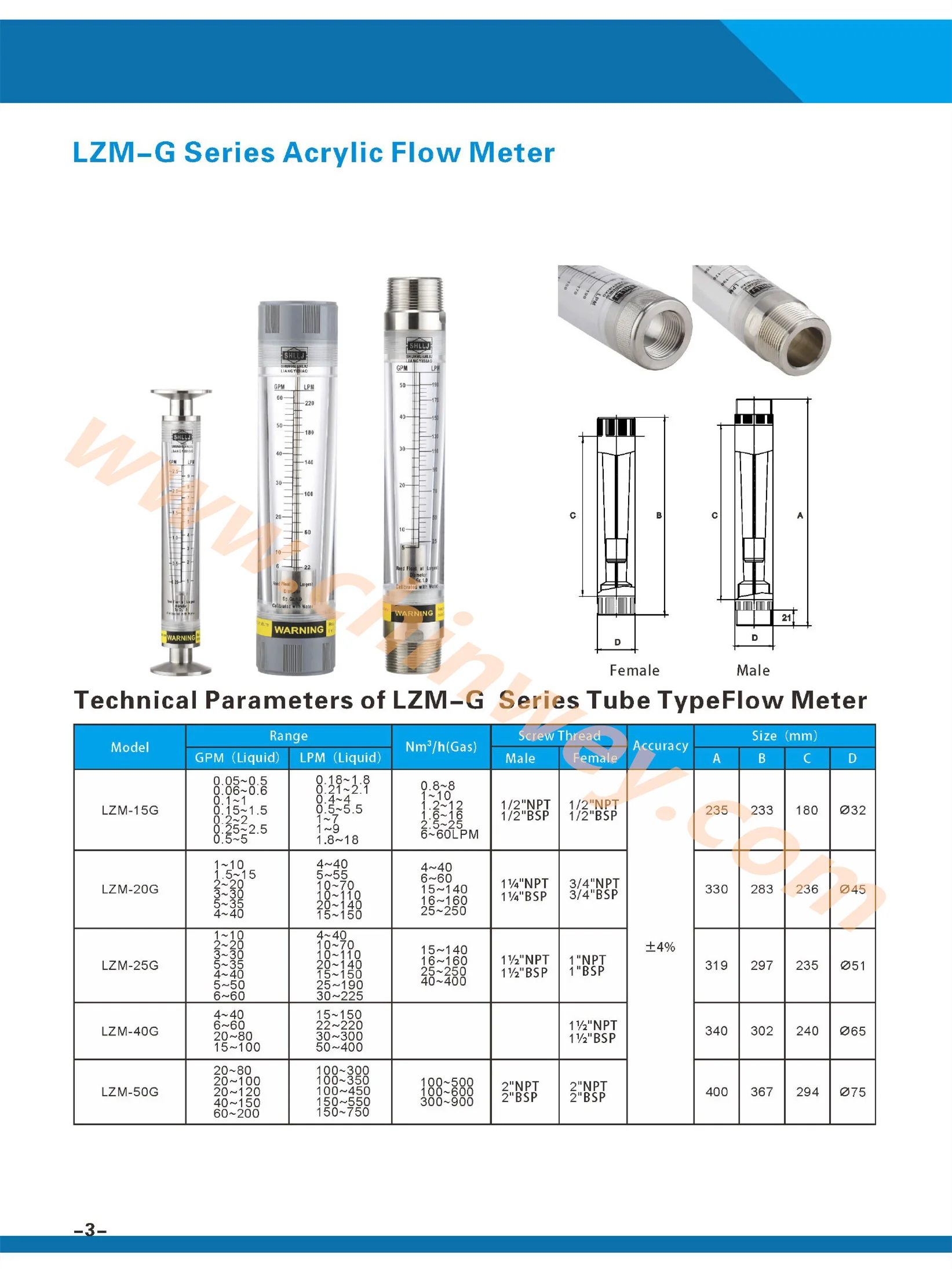 LZM-15G series tube type flow meter for liquid/water male or female 1/2