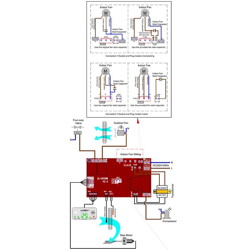 2X LILYTECH ZL-U05DM, PG Motor, Universal Ac Control System, Universal A/C Control System, Air Conditioner Controller