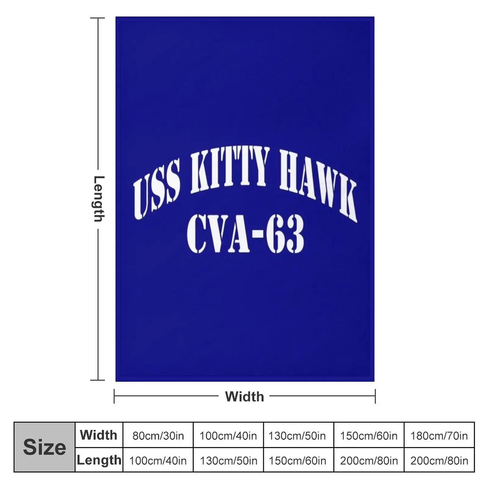 USS KITTY HAWK ��� ���� ������ ���, �غ� ���, ���Ÿ� �β��� ���, ħ�� ����, �м� ���� ���, CVA-63