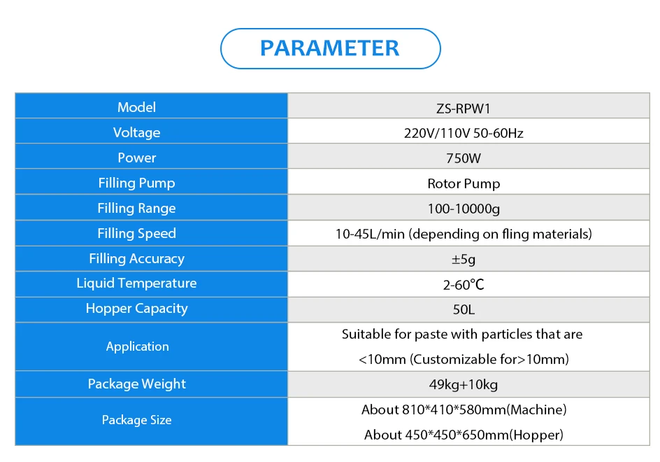 ZONEPACK 5-5000 мл Роторный насос для наполнения и взвешивания пасты и вязких жидкостей ZS-RPW1