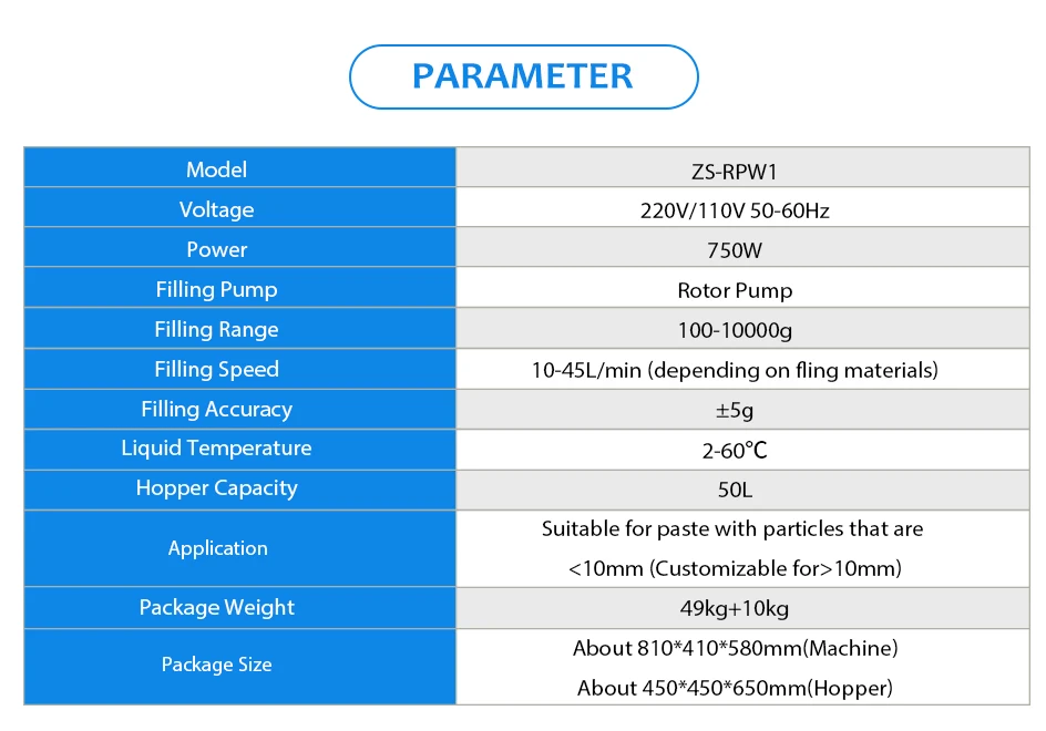 ZONEPACK 5-5000ml Rotor Pump Paste & Viscous Liquid Filling and Weighing Machine ZS-RPW1