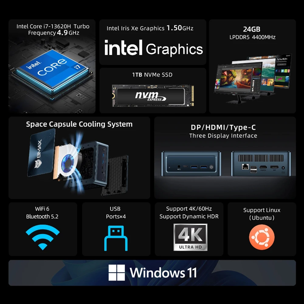 BMAX ミニPC LPDDR5 4400MHz BMAX Mini PCs: Compact Power for Home & Office
