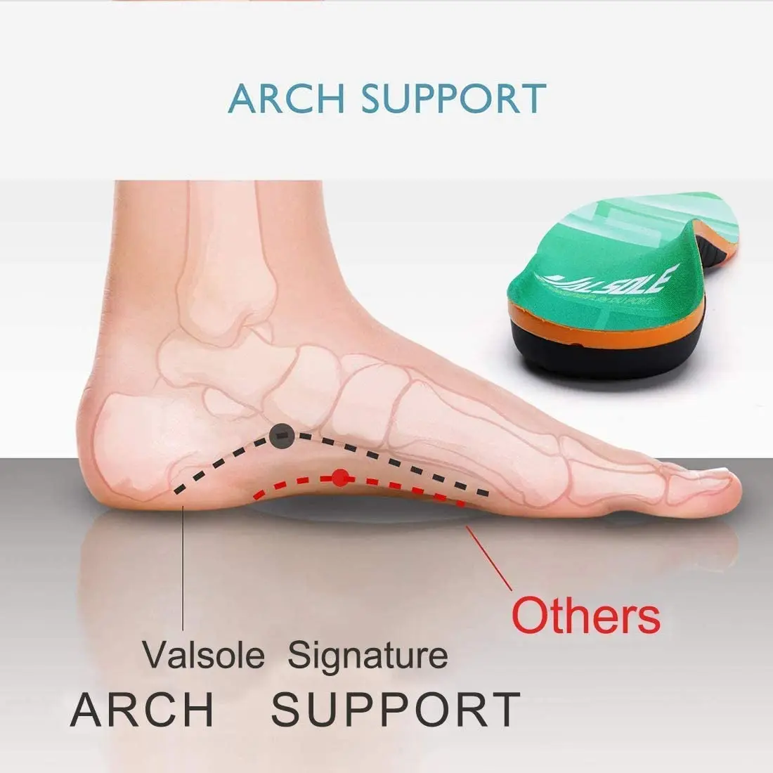 VALSOLE Plantar Fasciitis Orthotic Shoe Inserts,Athletic Running Insoles for Women and Men,Arch Support Gel Comfort Shoe Insoles