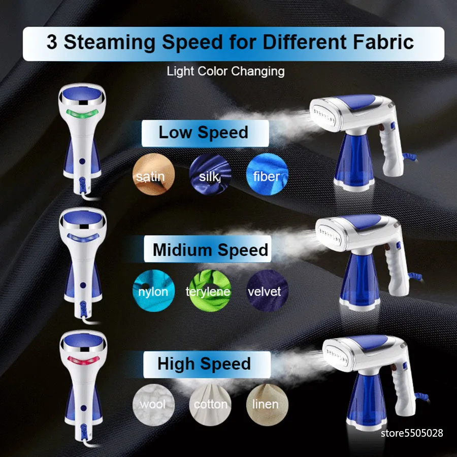 1600W Handheld Steamer for Clothes Portable Foldable Travel Steam Iron Garment Steamer Multiple Use 110V-240V 3 Speed Adjustable