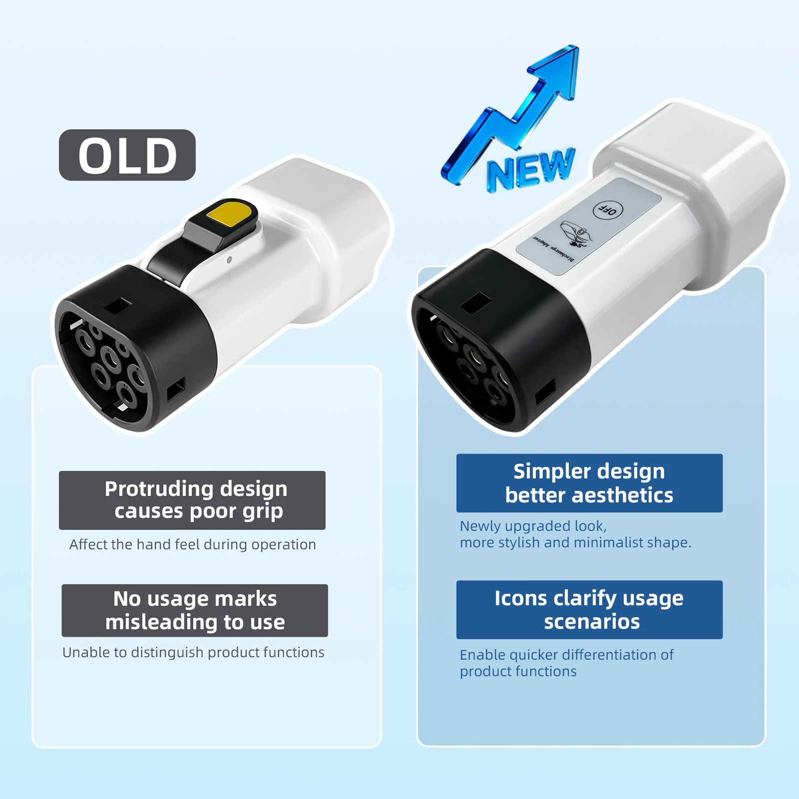 รูปสินค้า V2L Discharger สำหรับยานพาหนะพลังงานใหม่