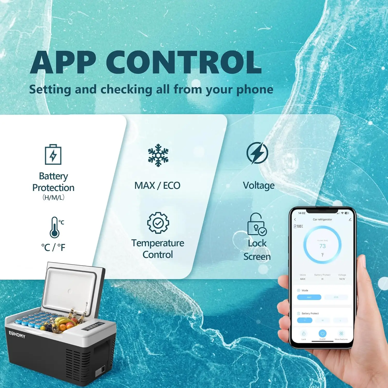 12 Volt 19 Quart Compressor Electric Cooler with App Control, Portable Car Refrigerator -4℉ to 68℉, 12/24V