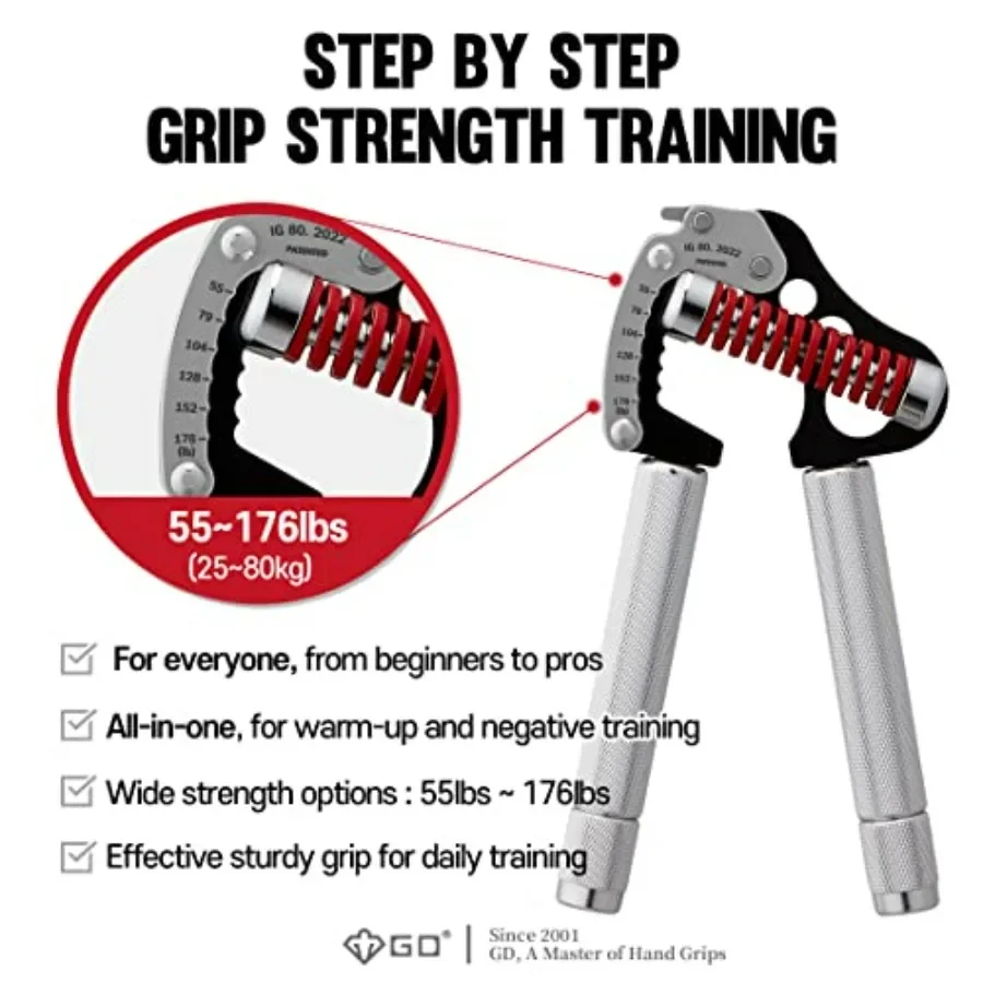 Grip Strength Trainer Adjustable Hand Gripper Strengthener Hand Grip Exerciser Wrist Strengtheners Silent & Durable – Forearm, F