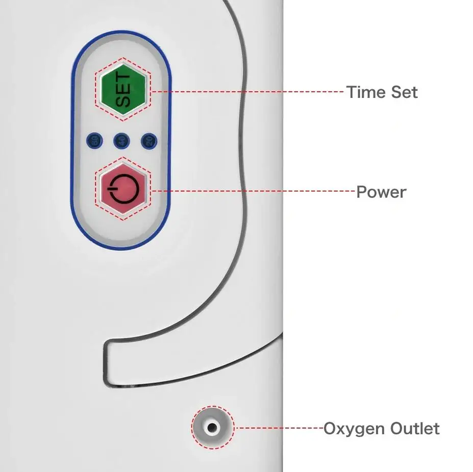 XGREEO Two Batteries Genuine Portable Oxygen Concentrator Generator Home Use Oxygen Bar O2 Making Machine Respirator