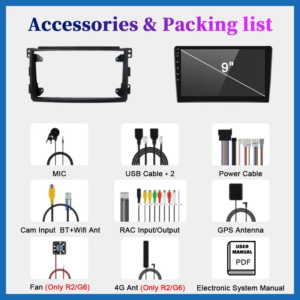 ޸  Smart Fortwo 2006 2007 2008 2009 2010 2011 2012 2013 2014 2015 ȵ̵   Ƽ̵ ÷̾ Carplay Navigation 