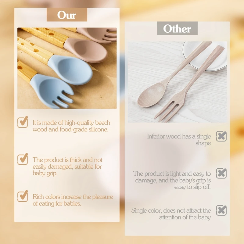 2PCS Baby Bamboo Fork Silicone Wooden Baby Feeding Spoon Toddlers Infant Feeding Accessories Organic BPA Free Food Grade Gift 3