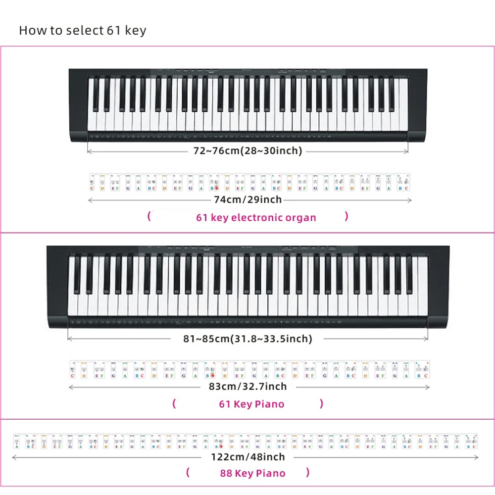 1 Ensemble De Guides De Notes De Piano Pour Débutant, Étiquettes De Notes  De Clavier De Piano Amovibles Pour L'apprentissage, 88 Touches Pleine  Taille, Pas Besoin D'autocollants, Réutilisables, En Silicone
