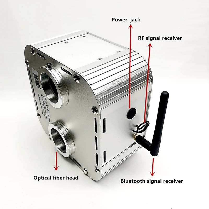 Рисунок 4 - Светодиодные потолочные автомобильные