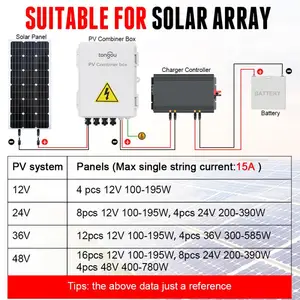 Solar Panel Distribution Box 4 In 1 Out 1000V PV DC Combiner Box Solar System For Household Distribution Complete Kit