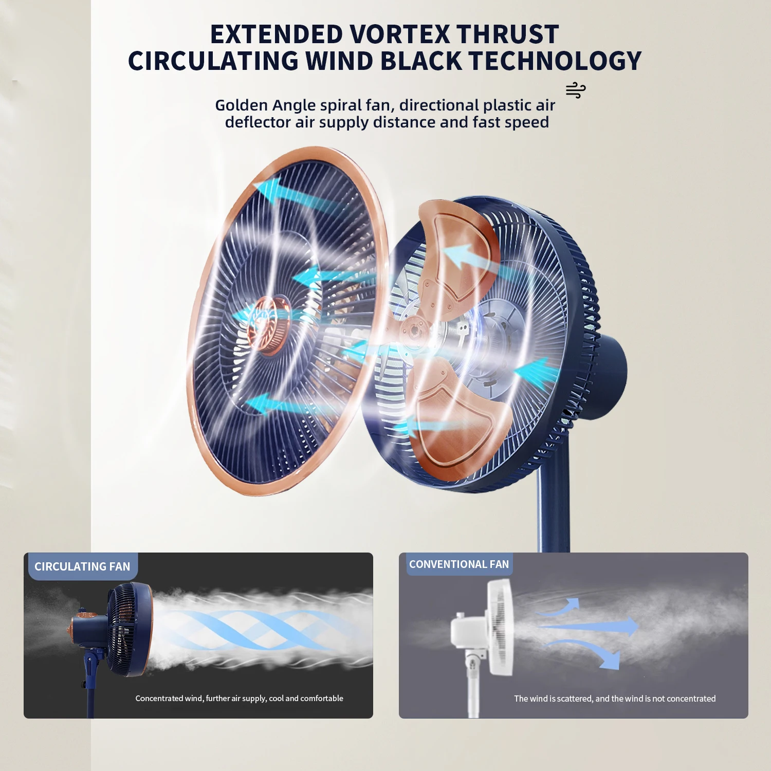Rechargeable Pedestal Whole Room Air Circulator Fan,3 Speed Control,Adjustable Standing Height,Ultra Quiet DC Motor,for Home