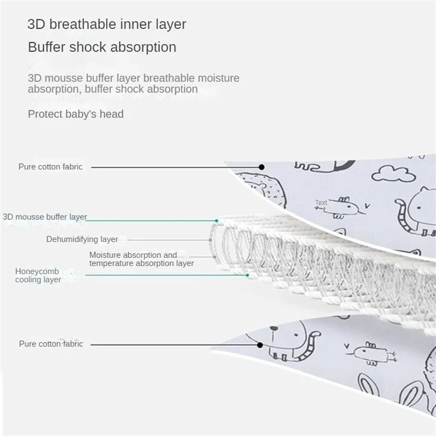 Baby Car Seat Pillow Baby Car Seat Head Support Children Fastening Belt Adjustable Boy Girl Sleep Positioner Baby Saftey Pillow Infant Head Protector