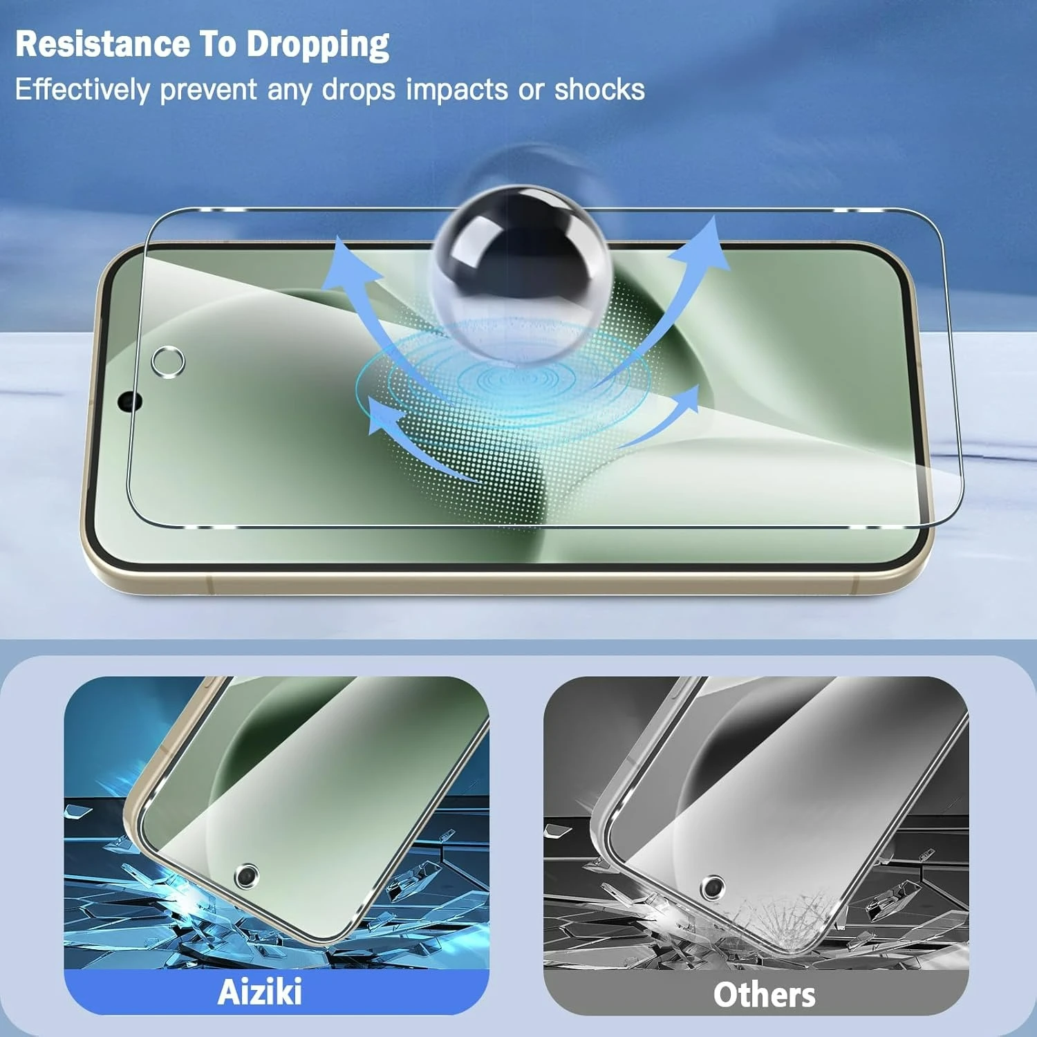 Premium Quality Scratchproof Tempered Glass Screen Protector - 3 Pack