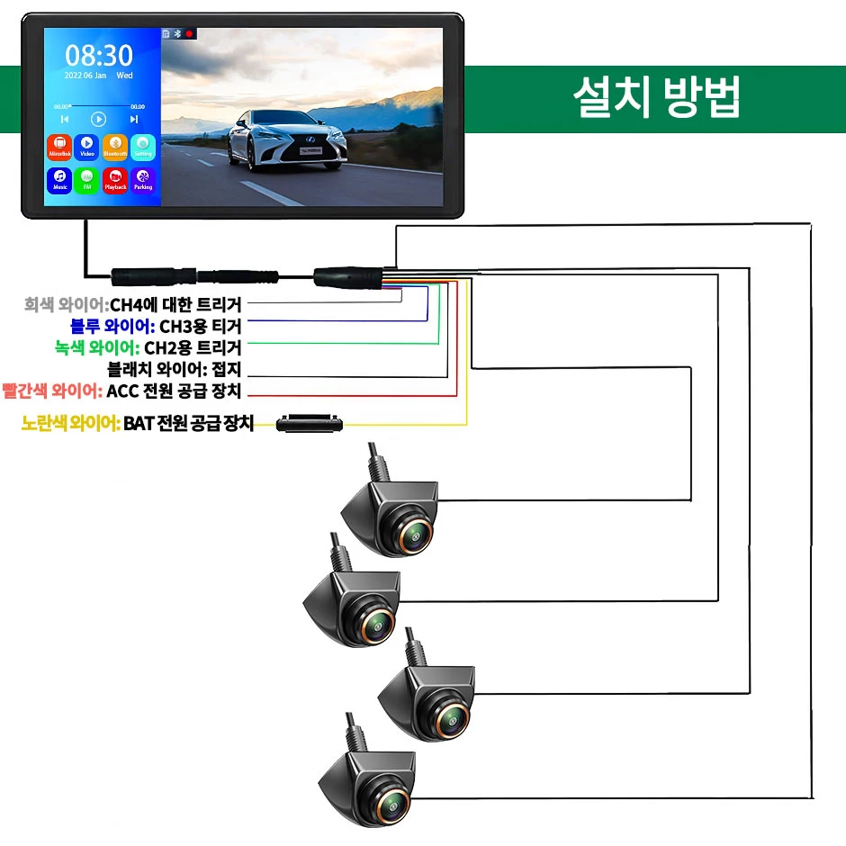 ̼ ְ/RV/SUV/MPV/ 4PCS 360 ̴ AHD  ĸ ī޶  10.36 4CH  ȭ  MP5 DVR 
