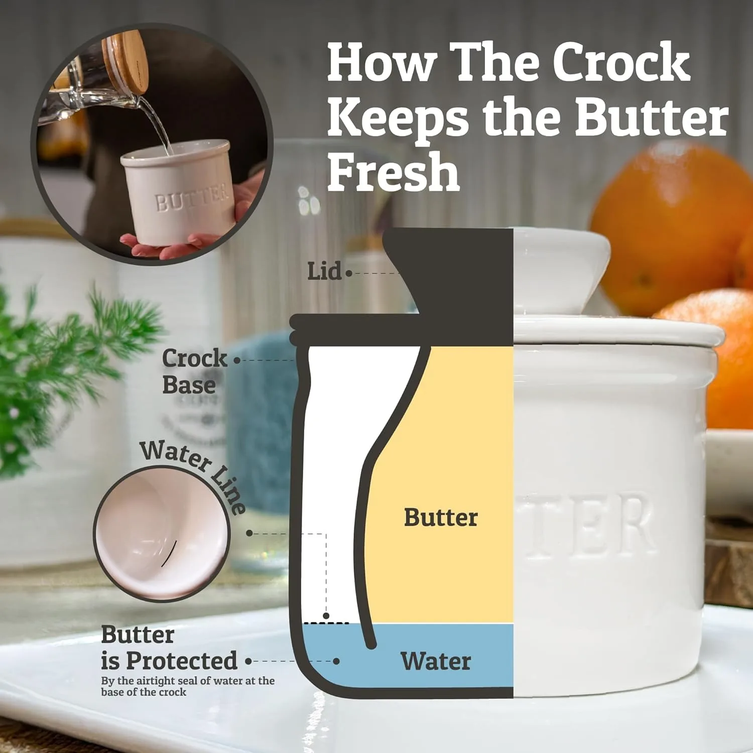 Butter Storage Box Ceramic Butter Cup French Butter Dish Creative Western Style Box Water Sealed with Lid