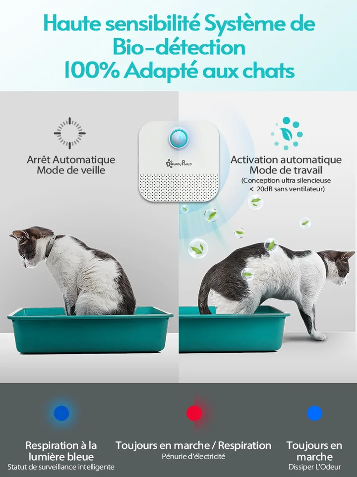 Aimé | Désodorisant Litière Chat Anti Odeurs 700ml | Granulés Absorbeur