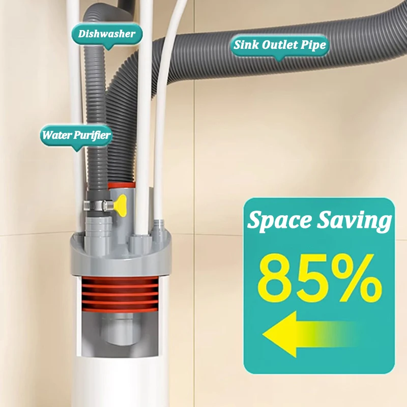 Kitchen Pipe Drainpipe Connector Five-in-One Dishwasher Sink Sewer Odor-Proof Insec Joint Water Purifier Front Filter Connector kitchen drain connector