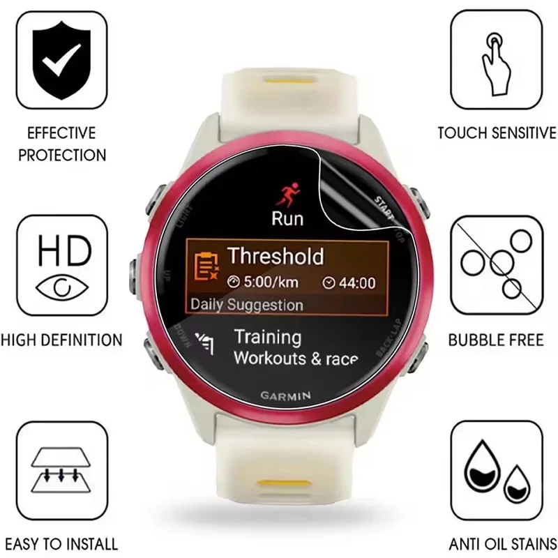Versatile Hydrogel Film Smart Watch Screen Protector