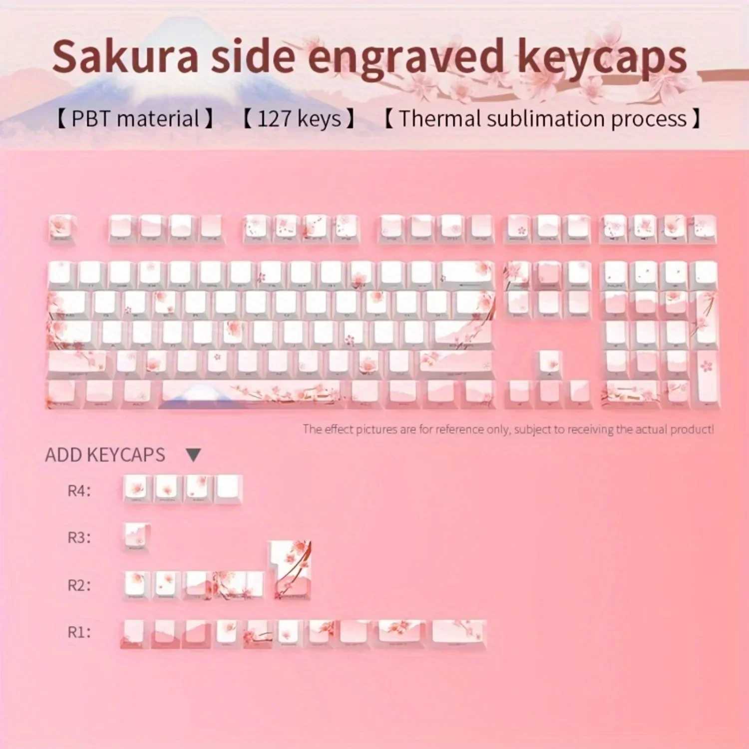 Cherry Blossom Pink Illuminated Keycap Set, Side Engraved PBT Material, 128 Keys, Cute Girl Design
