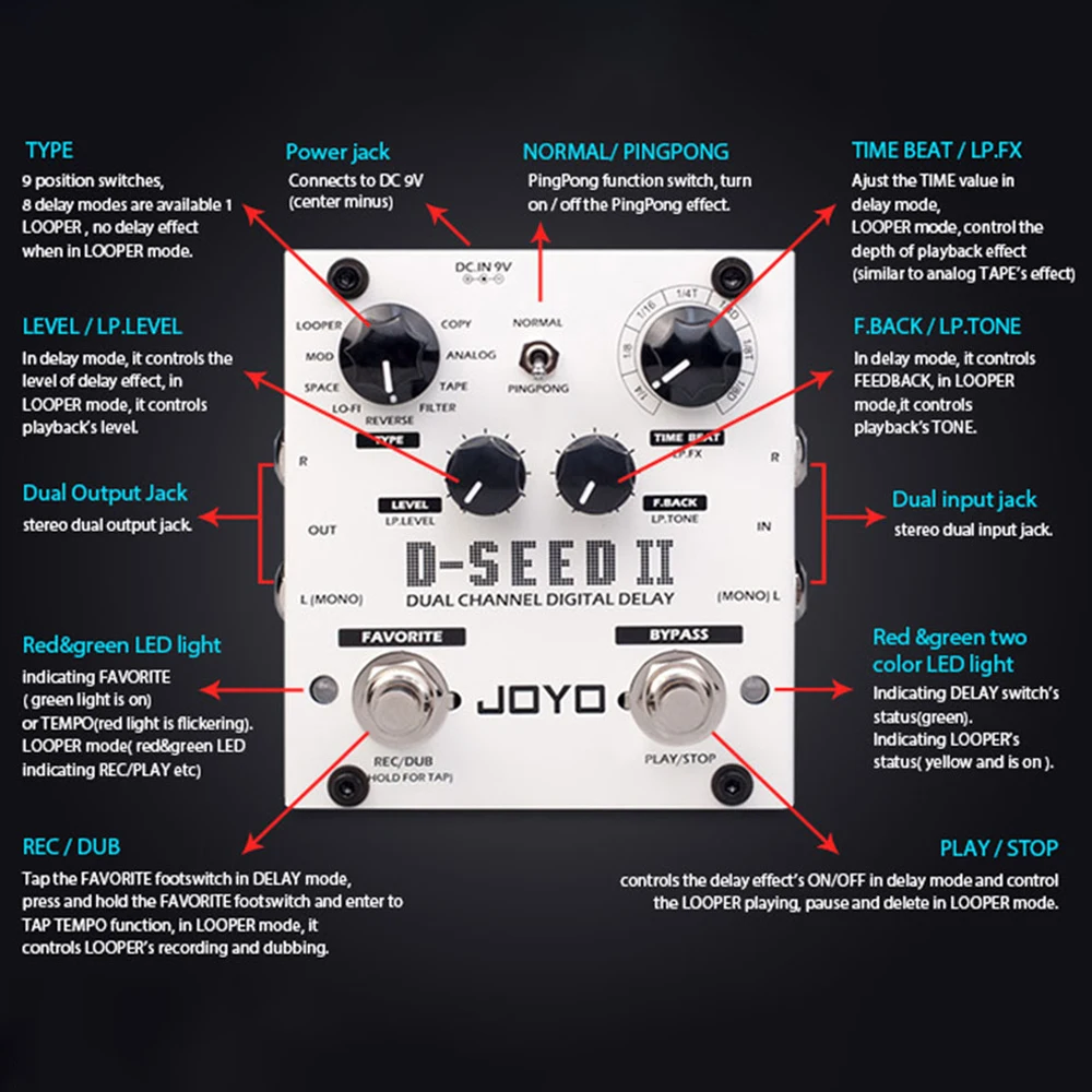 Joyo-pedal De Retardo Digital D-seed Ii, Doble Canal, 8 Modos De Retardo,  Estéreo, Función Looper, Multiefecto, Para Guitarra Eléctrica - AliExpress