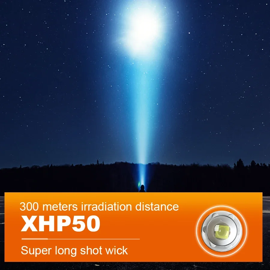 Description Picture 6 of itemBALDR XHP50 Powerful New LED Tactical Flashlight USB C Rechargeable Mini EDC ZOOM Torch IPX6 Waterproof Camping Fishing Lantern