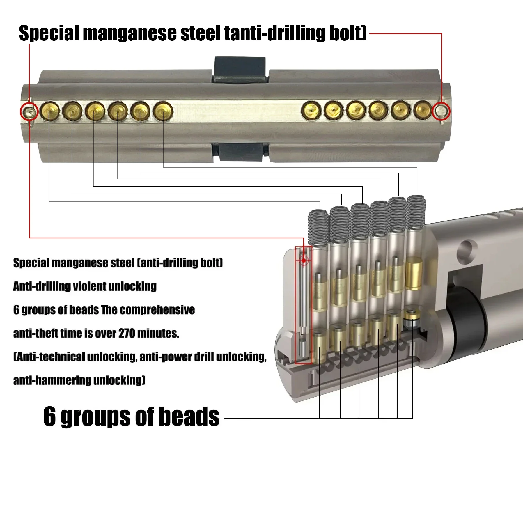 European standard Cylinders Lock cylinder Door cylinder Cylinder door Entry door lock Cylinders For locks