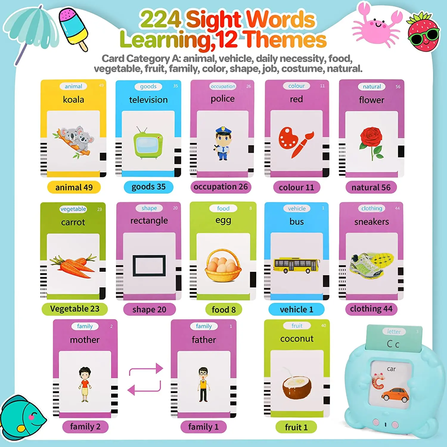 Learning Toys For Kid Talking Flash Cards Kindergarten Kids Language Electronic Audio Book Learn English Words