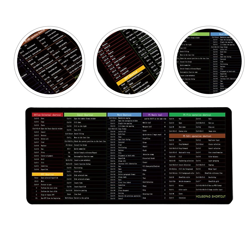 

Pad Mouse Mat Desk Non Slip Mousepad For Laptop For Laptop Keyboard Gaming Large Slip Excel Office Anti English Mouses Computer