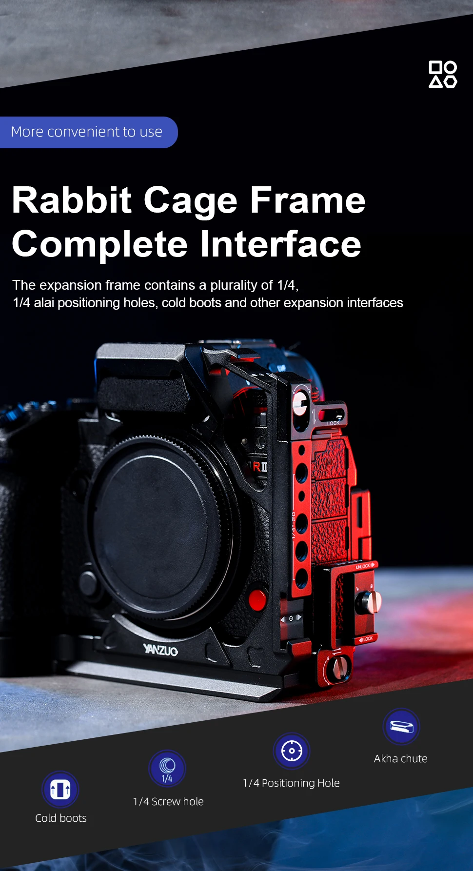 Suitable For Panasonic S1R2 Camera Rabbit Cage Lumix S1M2 Rabbit Cage Metal Came