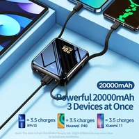 Remax 22.5W Power Bank 20000mAh Fast Charging 5