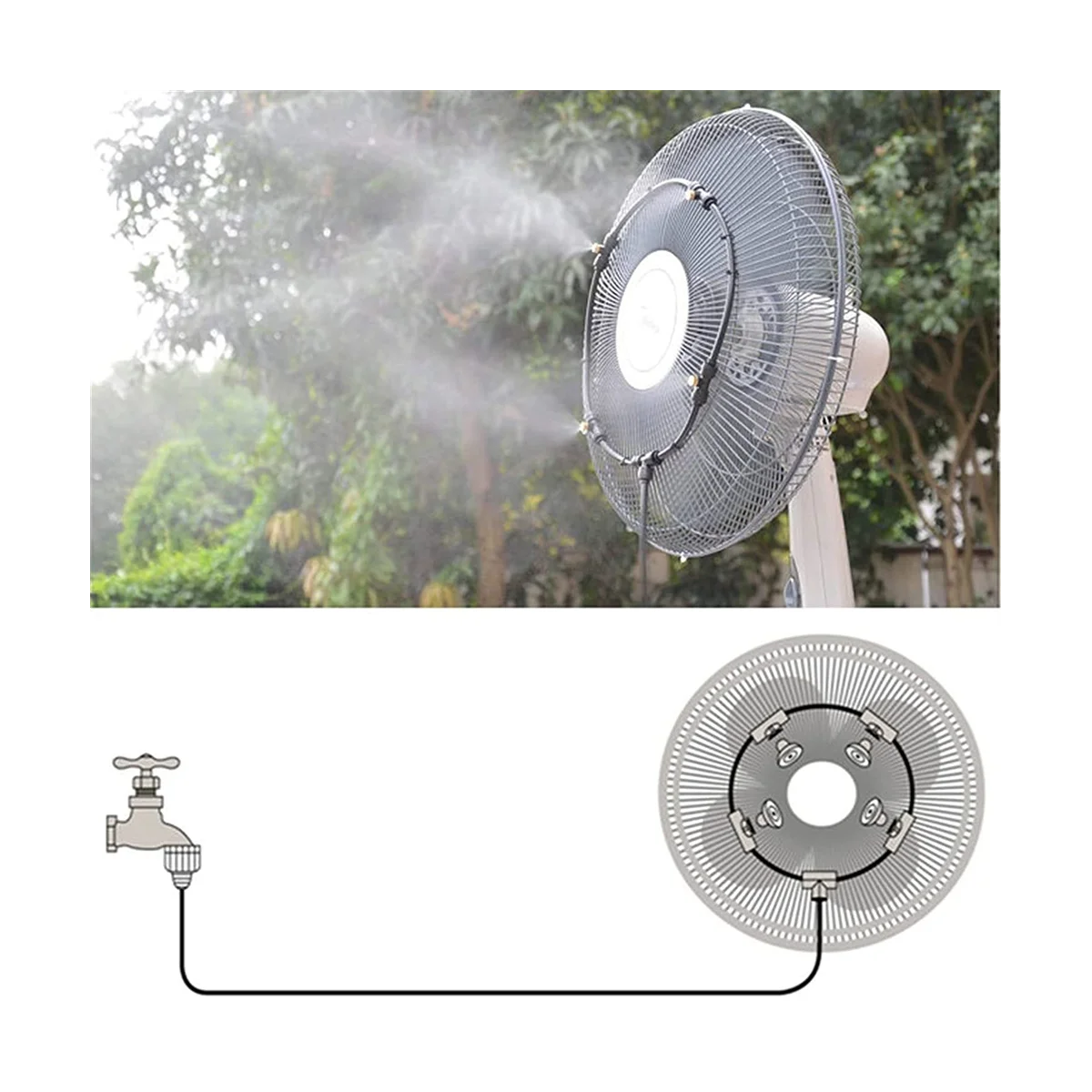 Outdoor Misting Fan Kit Fan Spray Ring Spray Tube Misting Cooler Water Cool-Ing Patio EU Standard Interface