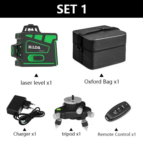Set3