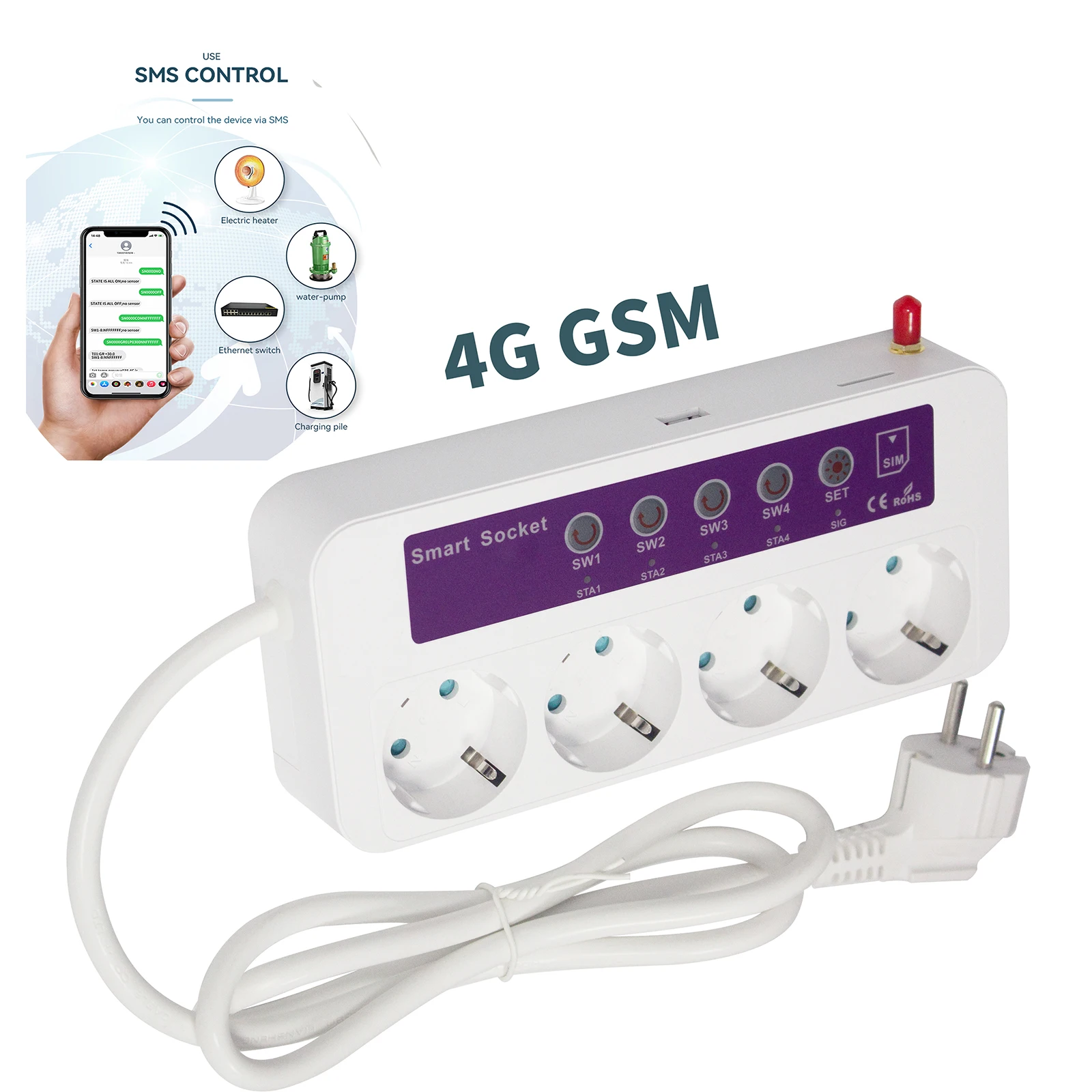 GSM SMS Ʈ   ܼƮ µ  Ʈѷ ÷, 16a,   ġ, Ȩ ̼  