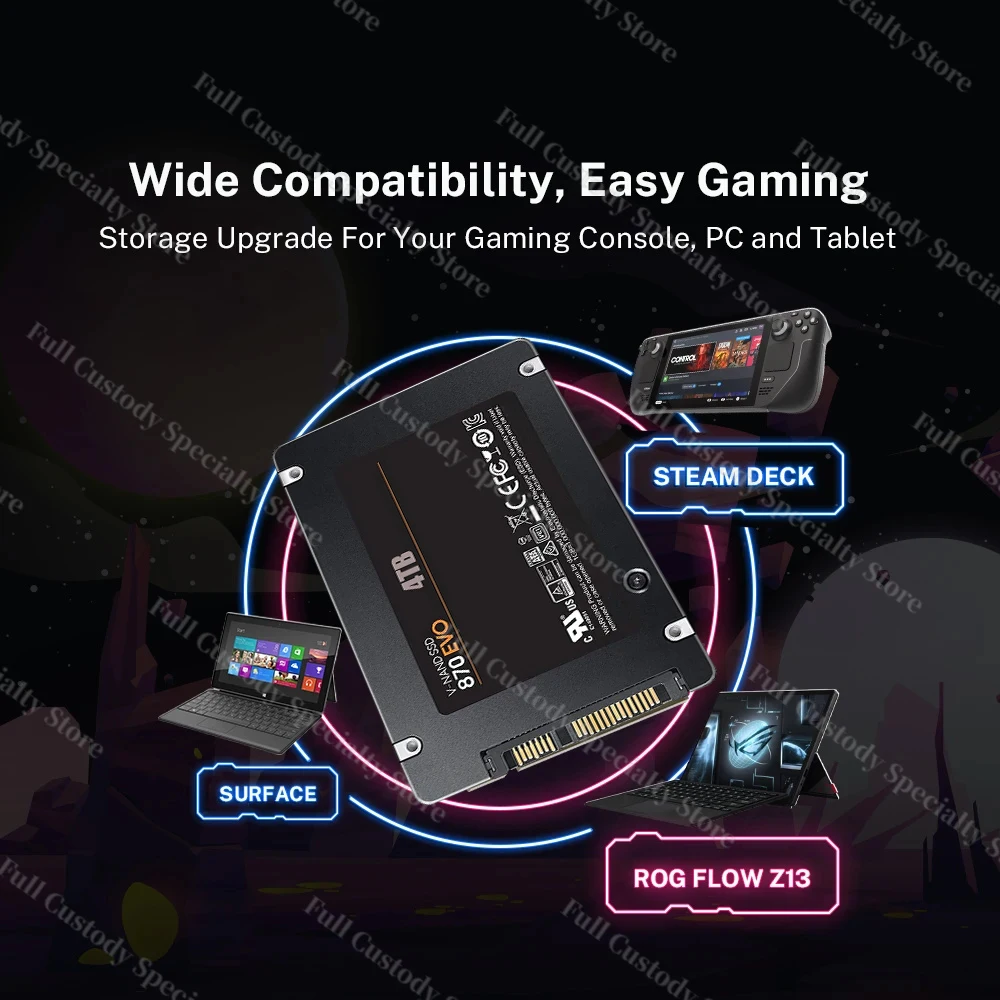 Ʈ ũž PS5 PC PS4   ָ Ʈ ϵ ̺  ũ, SSD 1TB 2TB 4TB 2.5 ġ SATA III SSD 870 EVO 8TB