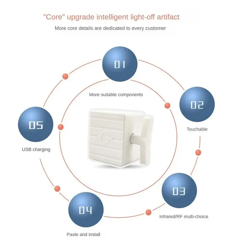 Slide image 3a3ceaf4171648a8b0195a4432c80cd5