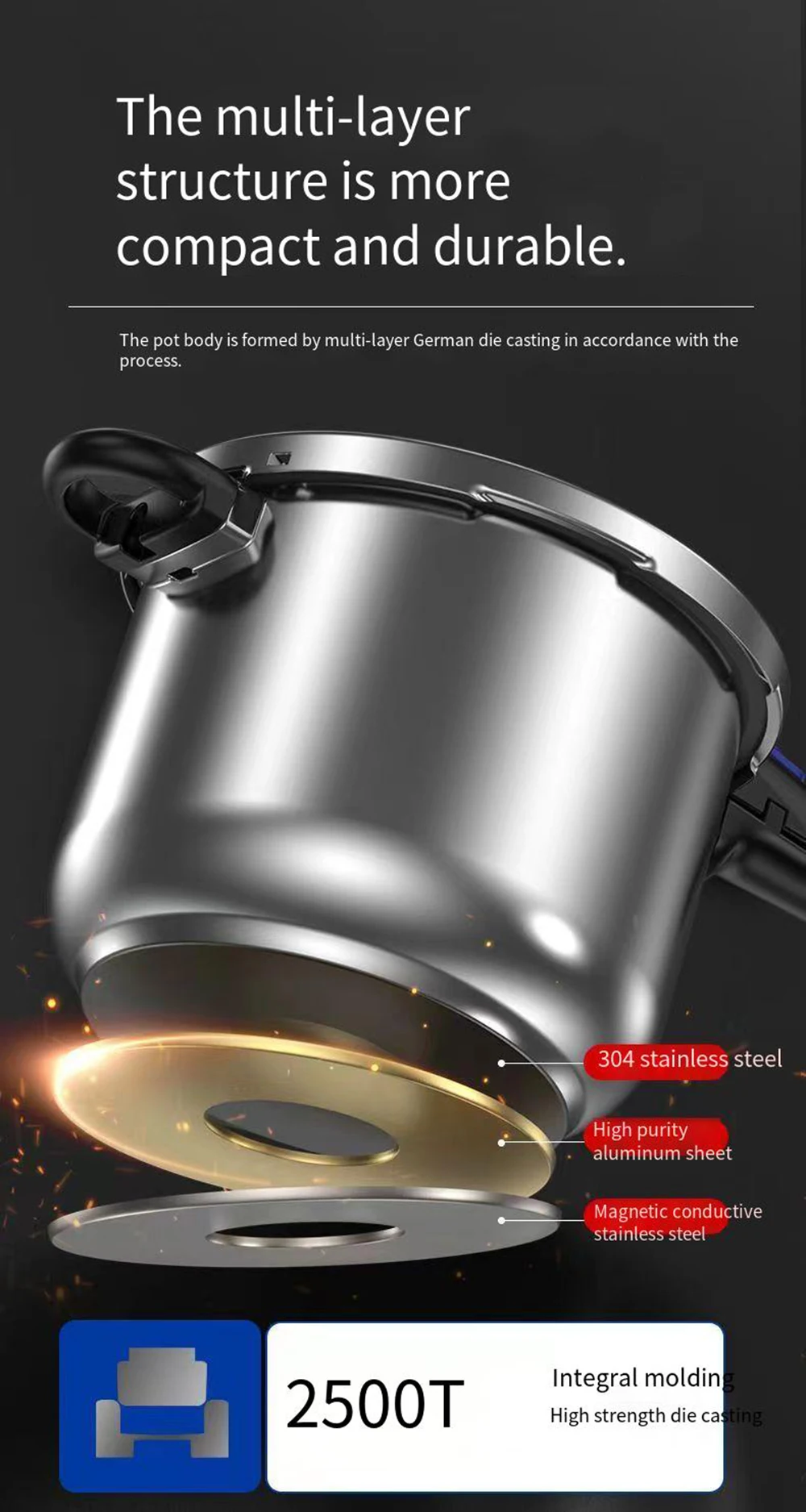 https://ae01.alicdn.com/kf/Sce37afc7e1ed44ddac6931efc4b717a2h/High-Quality-Pressure-Cooker-304-Explosion-Proof-Stainless-Steel-Pressure-Cooker-Household-Gas-Induction-Cooker-Universal.jpg