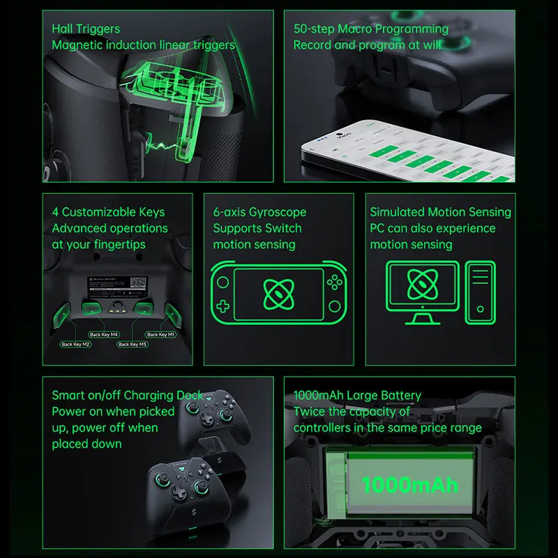  ũ ũ    Ʈѷ,  xbox   е ̽ƽ, ġ PC, NS, iOS, ȵ̵, 