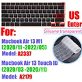 US 2020-2021 Air13