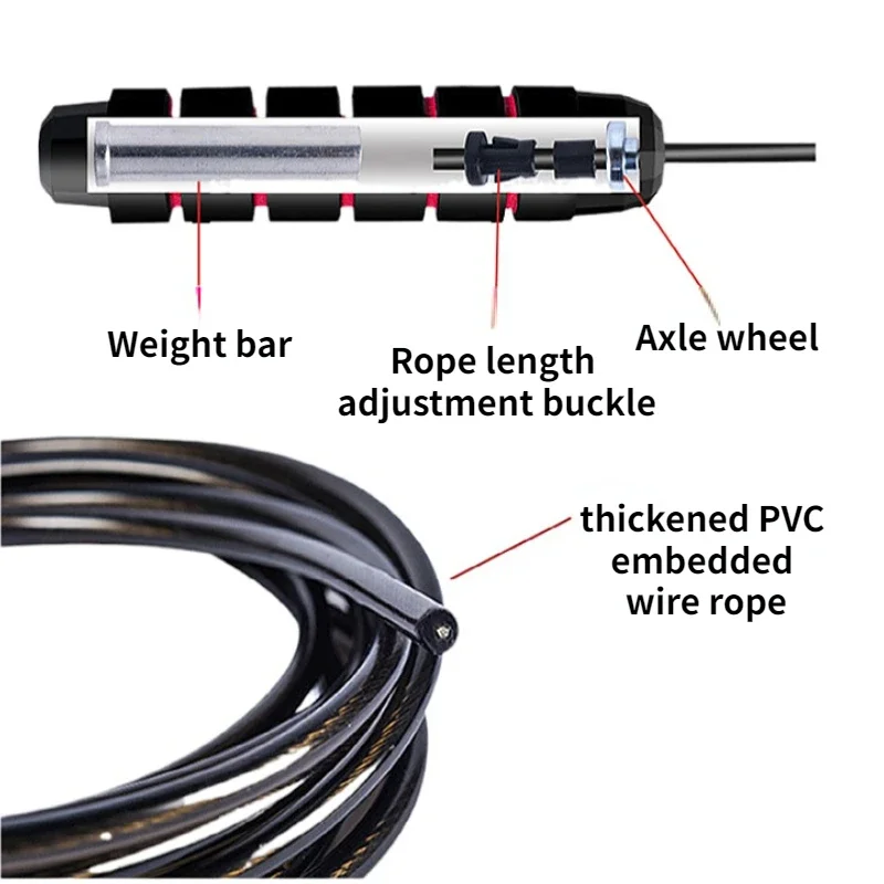 Jump Rope Adjustable for Exercise and Fitness jump rope