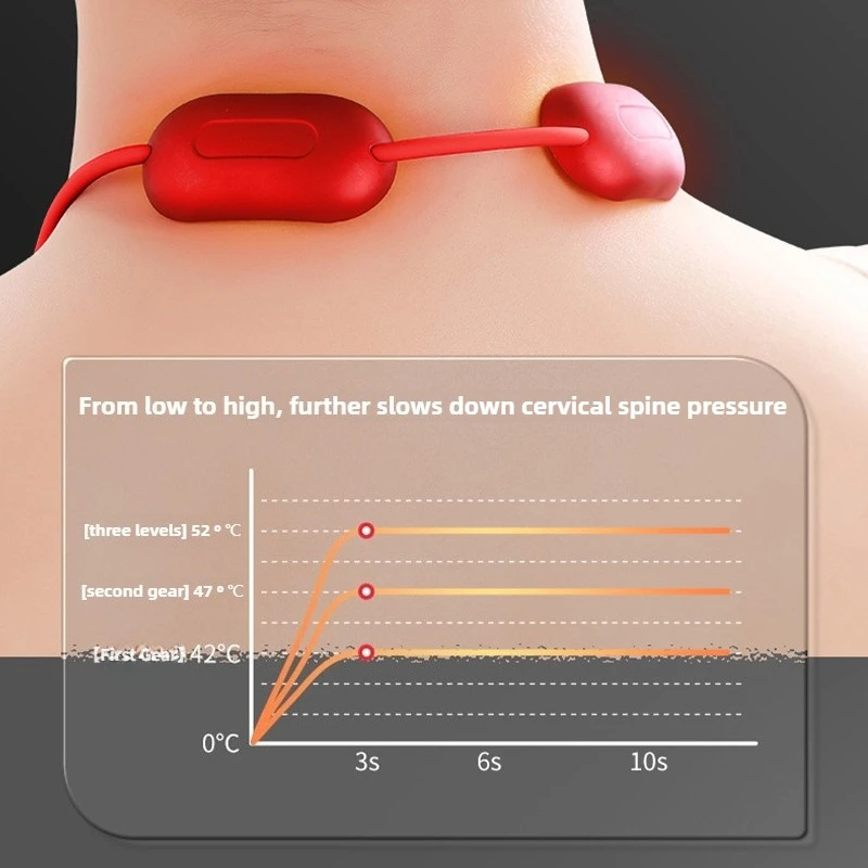 Smart Hanging Neck Shoulder Cervical Spine Massager Hot Compress Neck Artifact Dredging Spine Neck Protector