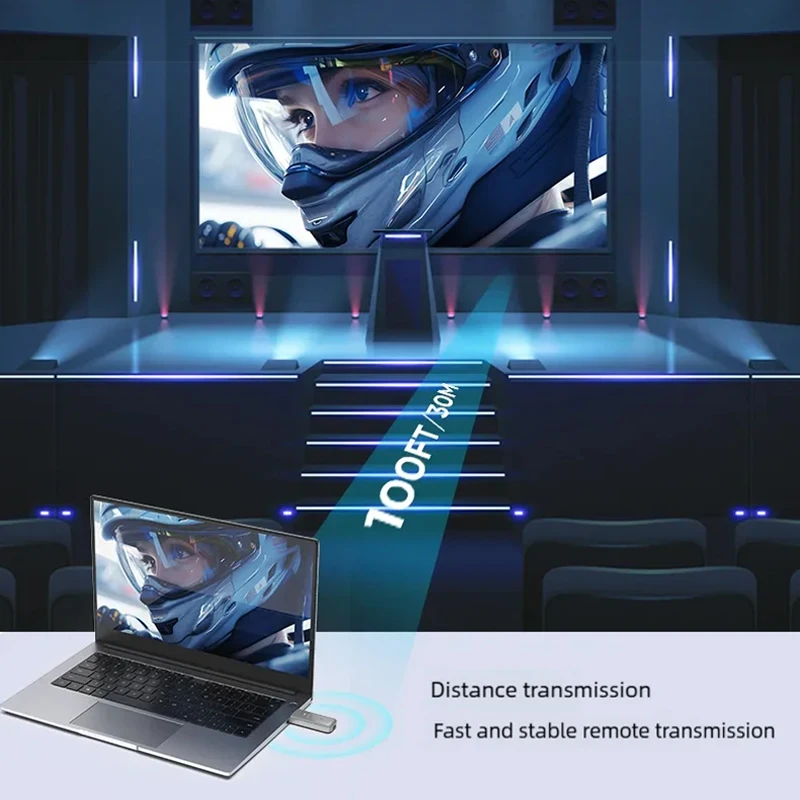 5G 1080P 30M Wireless HDMI-Compatible Video Transmitter Receiver Extender Display Adapter Dongle For TV Box Monitor Projector PC